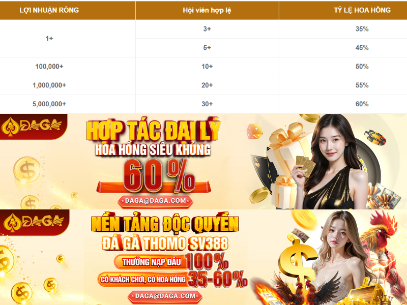 Chính sách tính hoa hồng cho Đại Lý