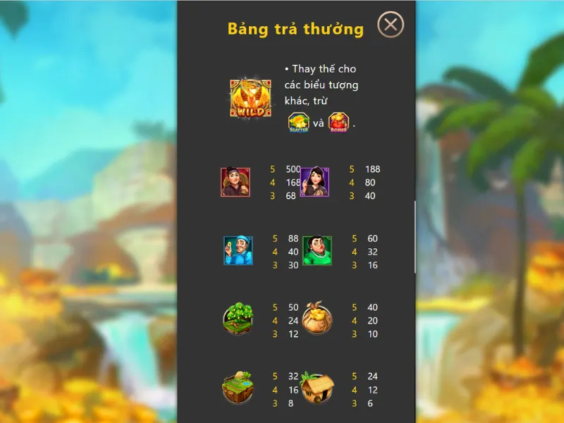 Vì sao game thủ nên thử nổ hũ Ăn Khế Trả Vàng tại Daga?