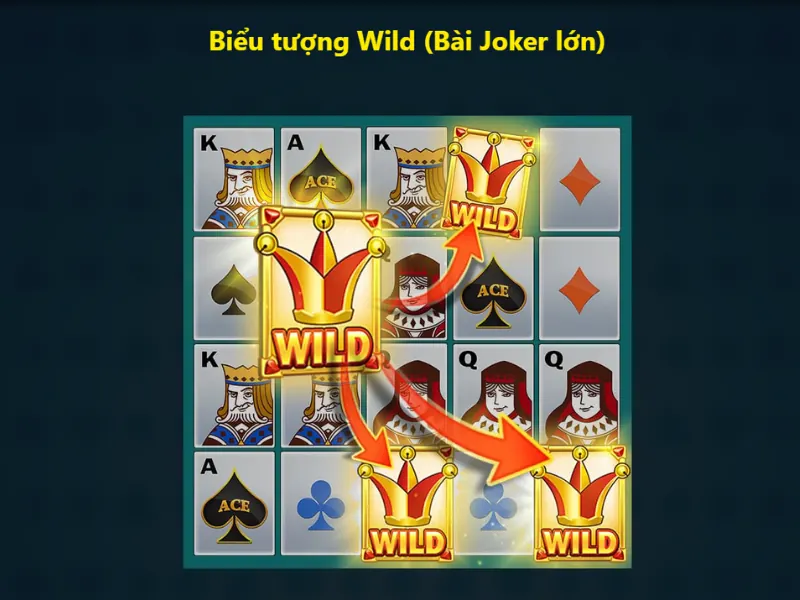 Các tính năng đặc biệt trong Super Ace tại Daga