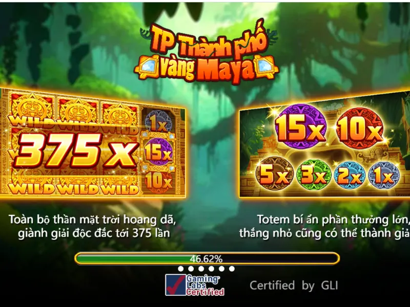 Các yếu tố quyết định game nổ hũ dễ ăn tại Daga