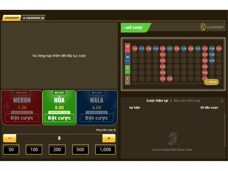 Những điều cần lưu ý khi tham gia đá gà cựa dao ⚠️