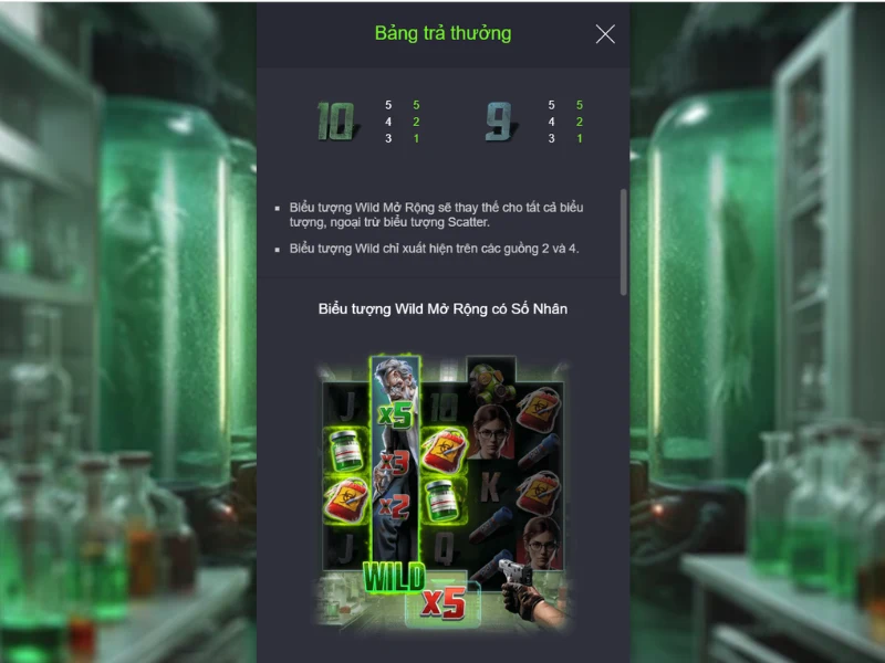 Bảng trả thưởng & biểu tượng: ai là “trùm” trên guồng?