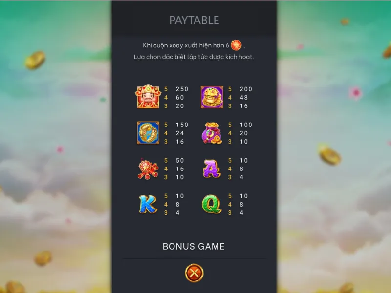 Quản lý vốn & nhịp trên Daga